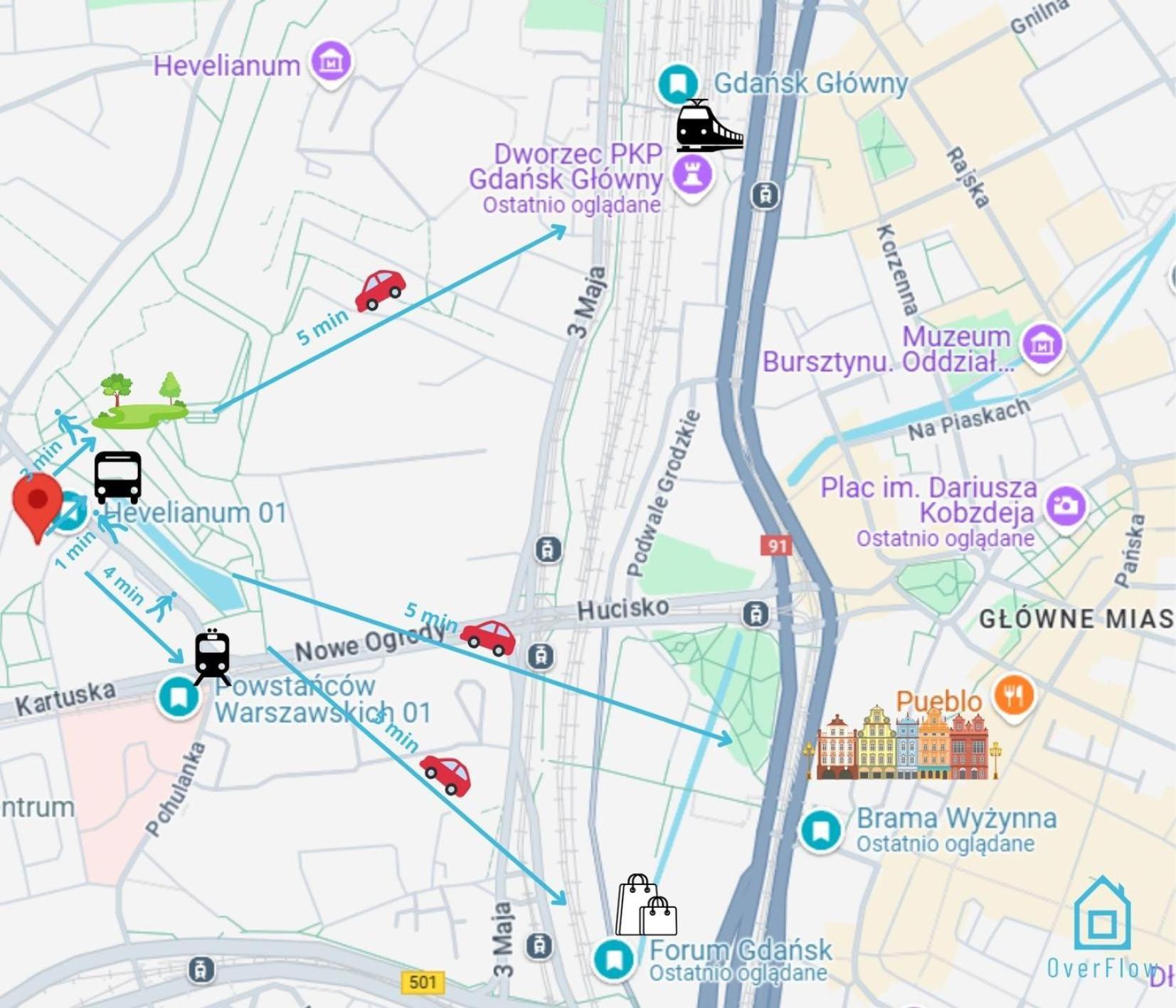 Swish Apartment -10 Min To Old Town Gdansk,Pkp & Shopping Mall Exteriör bild